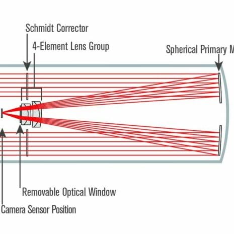 rasa_8_diagram_73e56_iGDCr rasa_8_diagram_73e56_iGDCr
