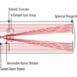 rasa_8_diagram_73e56_iGDCr