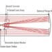 rasa_8_diagram_570x3_NXR0c