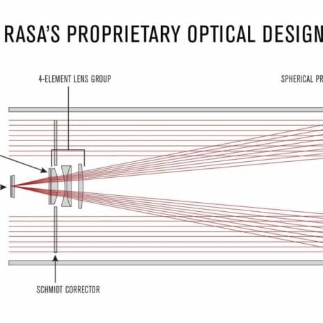 rasa_diagram_1855d71_1Scuj rasa_diagram_1855d71_1Scuj