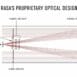 rasa_diagram_1855d71_1Scuj