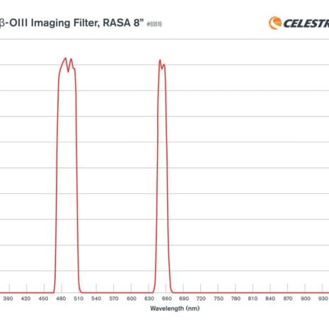 93619_H_-H_-OIII_Imaging_Filter_RASA_8_04_570x380_3x_fb127620-fece-4dfb-b80d-b956b873ee48 93619_H_-H_-OIII_Imaging_Filter_RASA_8_04_570x380_3x_fb127620-fece-4dfb-b80d-b956b873ee48