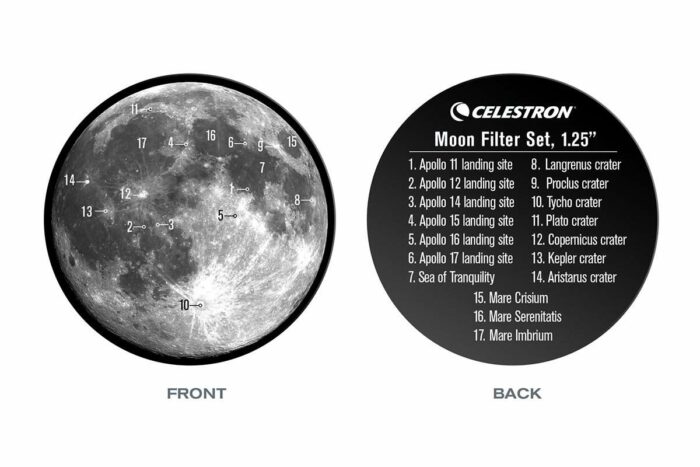 94315 Moon Filter Kit 1