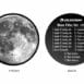 94315_Moon_Filter_Kit_1-25_06_570x380@3x
